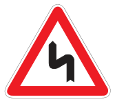 Figura della domanda