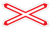 Figura della domanda
