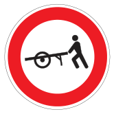 Figura della domanda