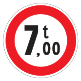 Figura della domanda