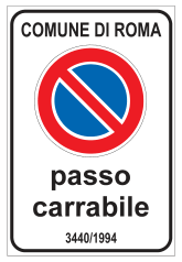 Figura della domanda