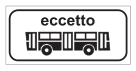 Figura della domanda