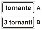 Figura della domanda