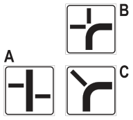 Figura della domanda