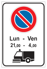 Figura della domanda