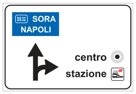 Figura della domanda