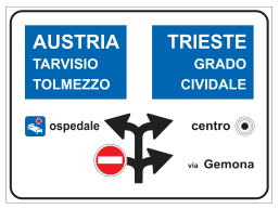 Figura della domanda