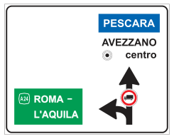 Figura della domanda