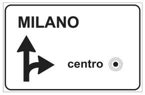 Figura della domanda