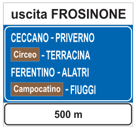 Figura della domanda
