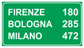 Figura della domanda