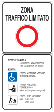 Figura della domanda