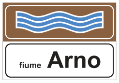 Figura della domanda