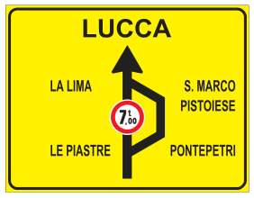 Figura della domanda