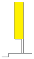 Figura della domanda