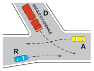 Figura della domanda