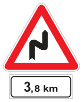 Figura della domanda