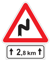 Figura della domanda