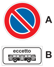 Figura della domanda