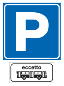 Figura della domanda