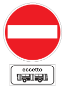 Figura della domanda